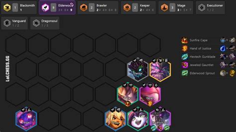 TFT Tier List - Set 4.5 Patch 11.2 Meta Snapshot - BunnyMuffins