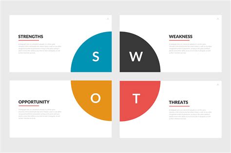 Swot Analysis Template Google Slides | HQ Printable Documents