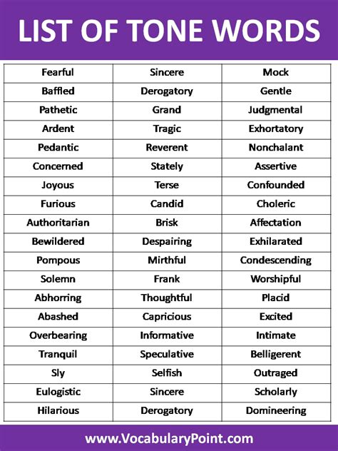 What Are Tone Words? List Of 300 Useful Words To Describe Tone ESL ...