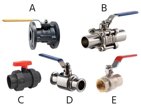 Ball Valve Connection Types | Tameson.co.uk