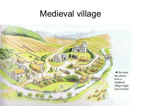 medieval villages - Google Search | Village map, Village drawing, Medieval