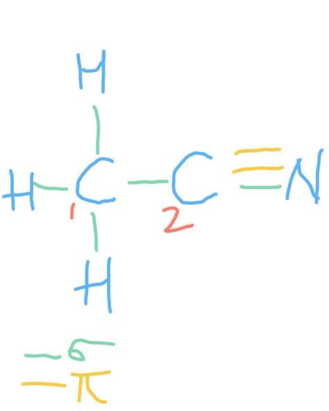 What type of hybridization of atoms in ch3-cn - Brainly.in