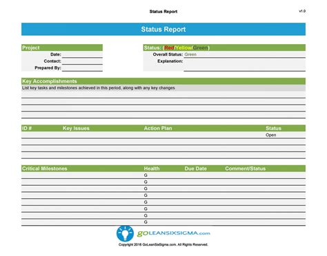 Sample Project Status Report Template