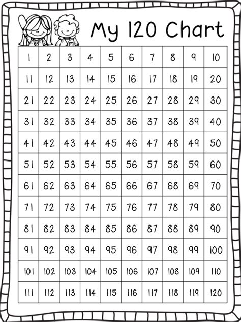 Printable Number Chart 1 150 - Printable Word Searches