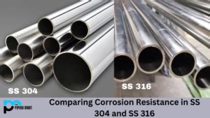 304 Vs 316 Stainless Steel Corrosion Resistance