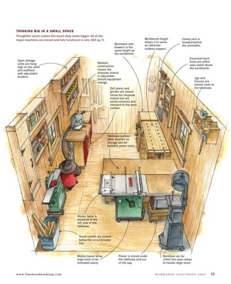 Do you need the best woodworking tool set including things like must ...