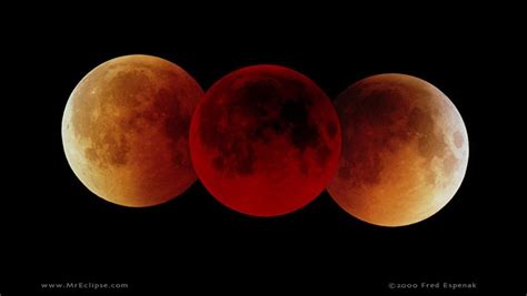 A Brief History of Blood Moons, Plus How to Watch the Lunar Eclipse ...