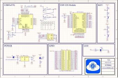 Onboard LEDs Control - ESP32 Forum