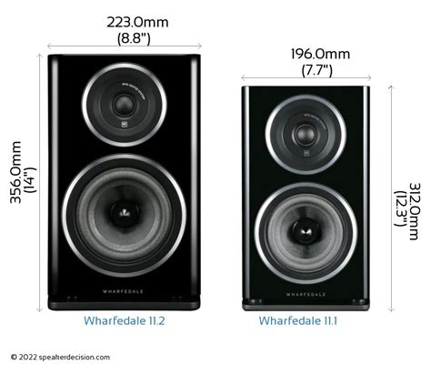 Wharfedale Diamond 11.2 vs Wharfedale Diamond 11.1 Comparison