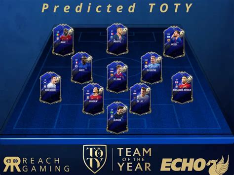 FIFA 20 Team of the Year (TOTY) predictions with Liverpool stars ...