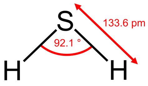 H2S Lewis Structure, Molecular Geometry, Hybridization, and MO Diagram ...