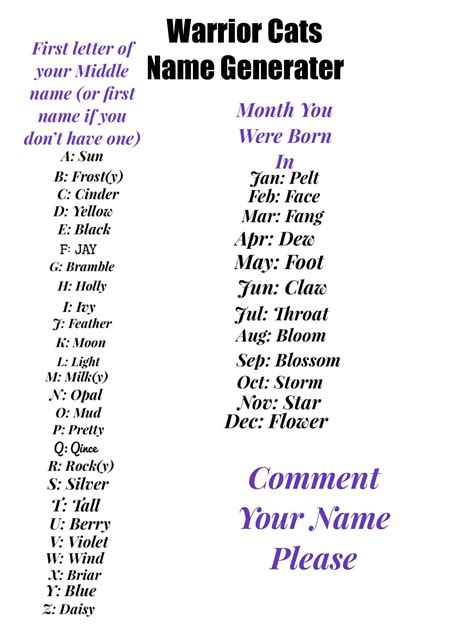 Warrior Cats Name Generator Quiz