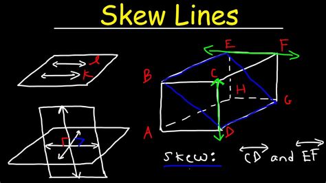 Skew Lines Geometry