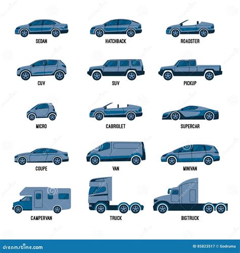 Automobile Set Isolated. Car Models of Different Sizes or Capabilities ...