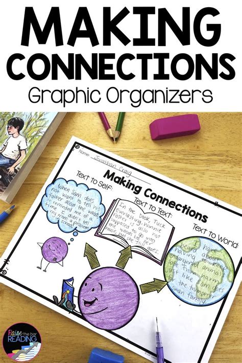 Making Connections Graphic Organizers, Anchor Chart and Reading ...