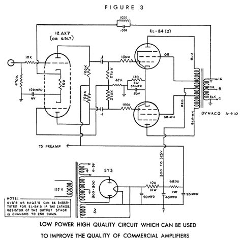 Push Pull Tube Amplifier Schematic