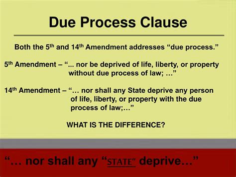 PPT - Chapter Five Civil Liberties PowerPoint Presentation, free ...