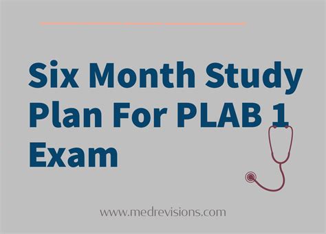 A Comprehensive 6-Month Study Plan for PLAB 1 or UKMLA Exam — MedRevisions