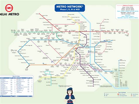 Delhi Metro Map Red Line