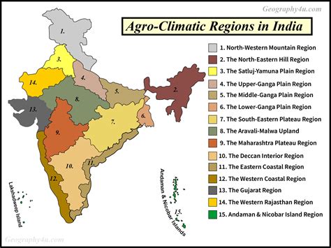 The important agro-climatic zones in India | Geography4u- read ...