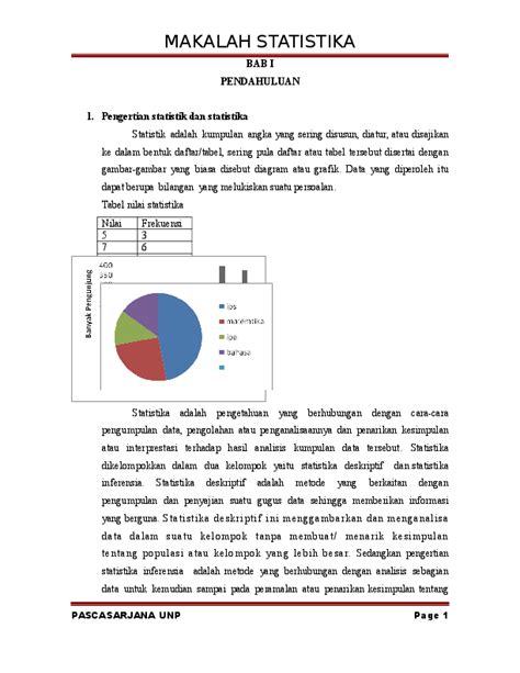 Contoh Data Ordinal Dalam Bentuk Tabel - Berbagi Bentuk Penting