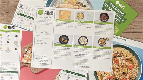 HelloFresh Recipes: How They're Developed, What It’s Like Cooking Them ...