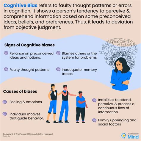 Cognitive Bias - Meaning, Examples, Signs, Causes, Types & More