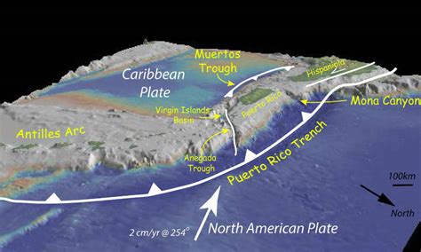 Exploring Puerto Rico’s Seamounts, Trenches, and Troughs: Background ...