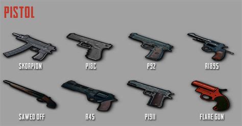 PUBG Mobile Complete Weapon Stats (Latest) - zilliongamer