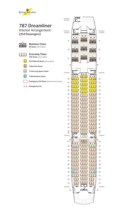 Flight Seat Map - Philippines | Royal Brunei Airlines