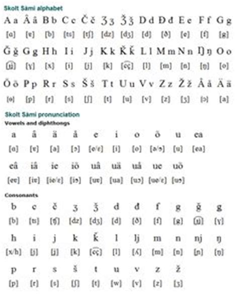 Sami Language