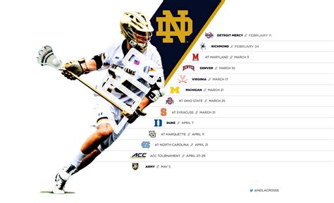 JIM SMALL'S NOTRE DAME GO IRISH BLOG -- www.NDGOIRISH.com -- A NOTRE ...