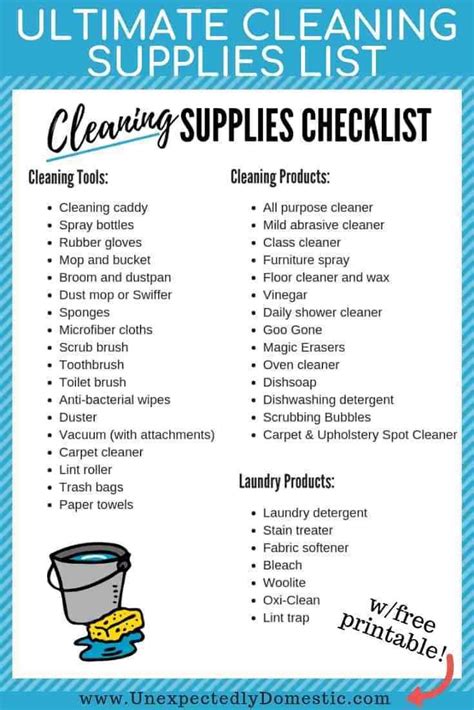 cleaning supplies checklist with the words ultimate cleaning supplies ...