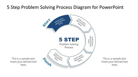 5 Step Problem Solving Process Diagram for PowerPoint - SlideModel