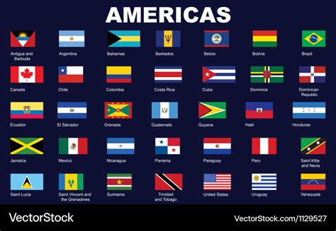 Flags americas Royalty Free Vector Image - VectorStock