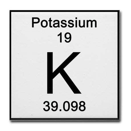 19. Potassium Tile Coaster by Science_Lady - CafePress | Tile coasters ...