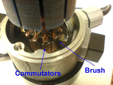 科学网—[转载]Brushless Motors vs Brush Motors, what\'s the difference? - 陆宇振的博文