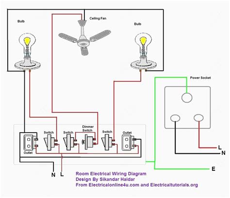 Electrical Residential Wiring Diagrams