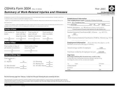 Safety And The Staffing Industry Employers OSHA 300A | Printable Form 2021