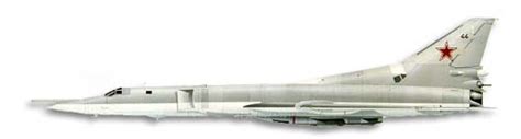 Tupolev TU-22M Backfire - CombatAircraft.com