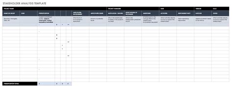 Free Stakeholder Analysis Templates Smartsheet