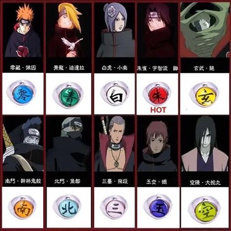 Akatsuki Naruto Rings