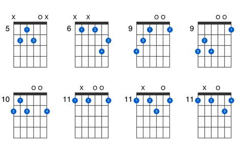 E Chord Guitar - Nehru Memorial