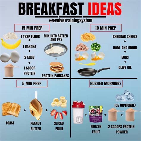 Follow @weightlosssworld for more the best content - BREAKFAST IDEAS ...