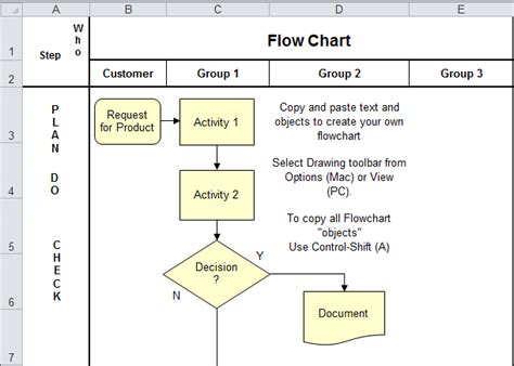 Flow Chart Excel 2010 Template - Flowchart Examples