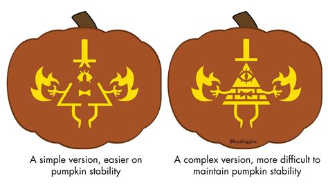 Free Bill Cipher jack-o-lantern stencils inspired by Gravity Falls ...