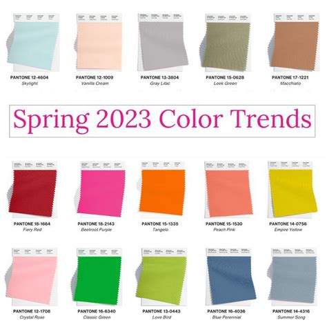 Spring 2023 color trends NYFW Pantone | Color trends fashion, Summer ...