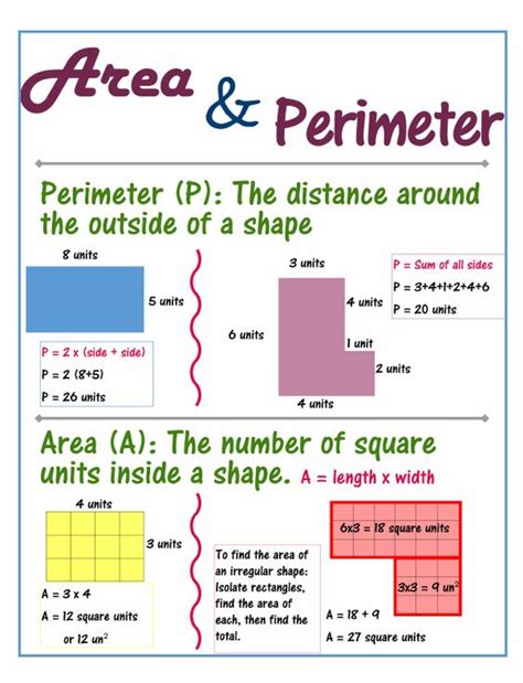 Perimeter & Area of Squares, Rectangles, & Triangles - Ms. Roy's Grade ...