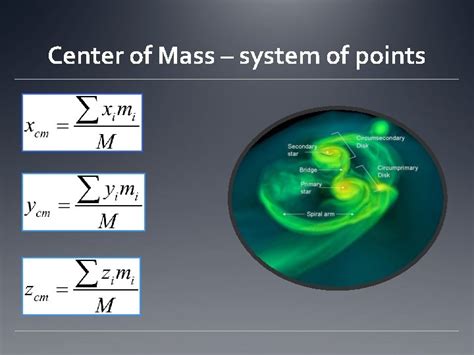 Center of Mass Center of Mass The center