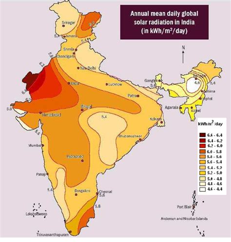 How much electricity does a rooftop solar PV system generate? | India ...